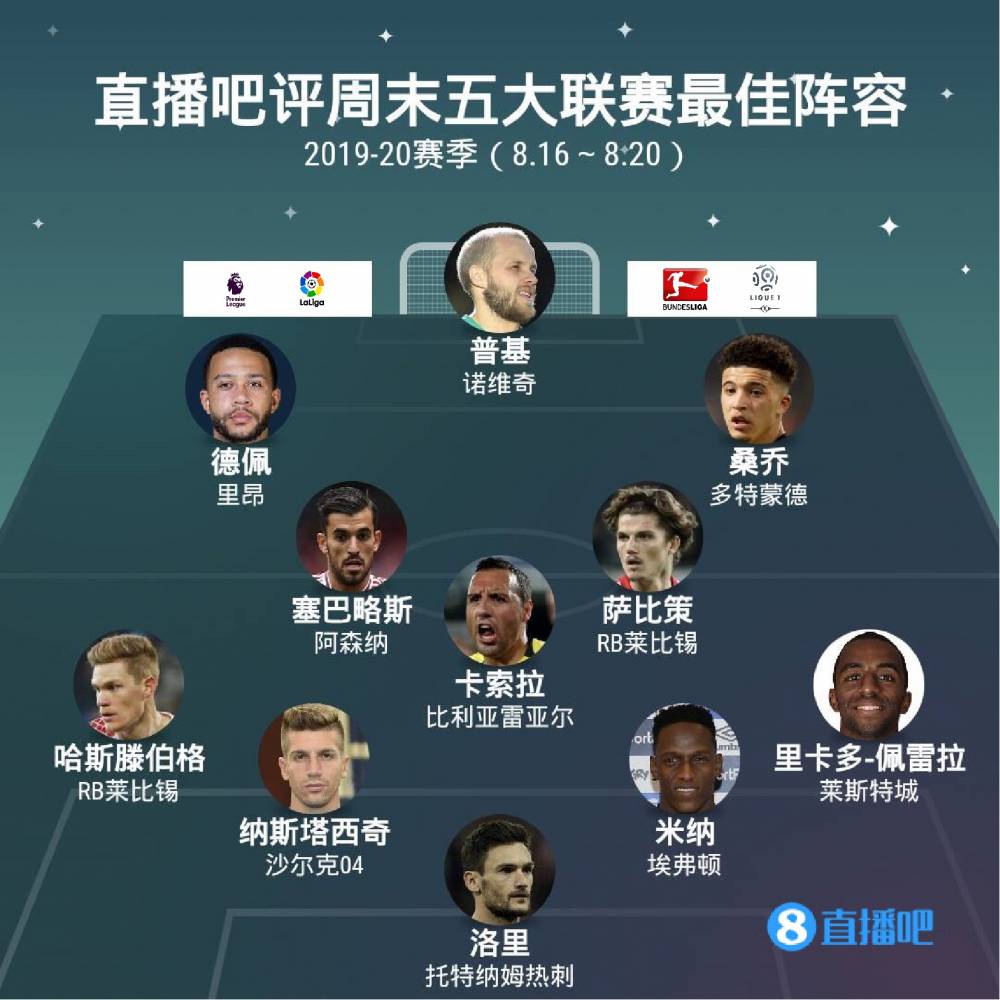 程发力扭转