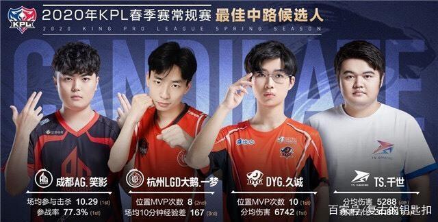 以借此机会