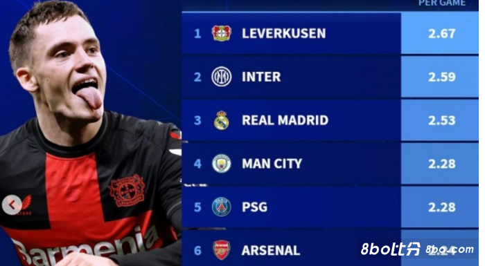 女子三人篮 女子三人篮