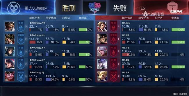 了她们在 了她们在