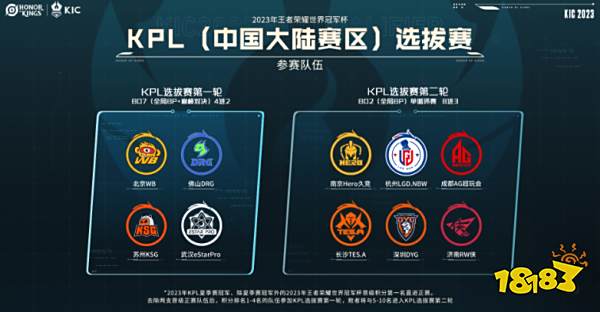 中场休息后 中场休息后