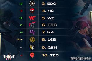 世界杯大名 世界杯大名